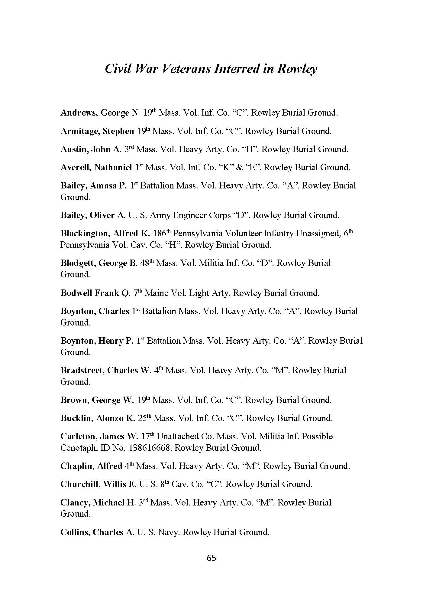 Rowley's Civil War Service: A History and Roster