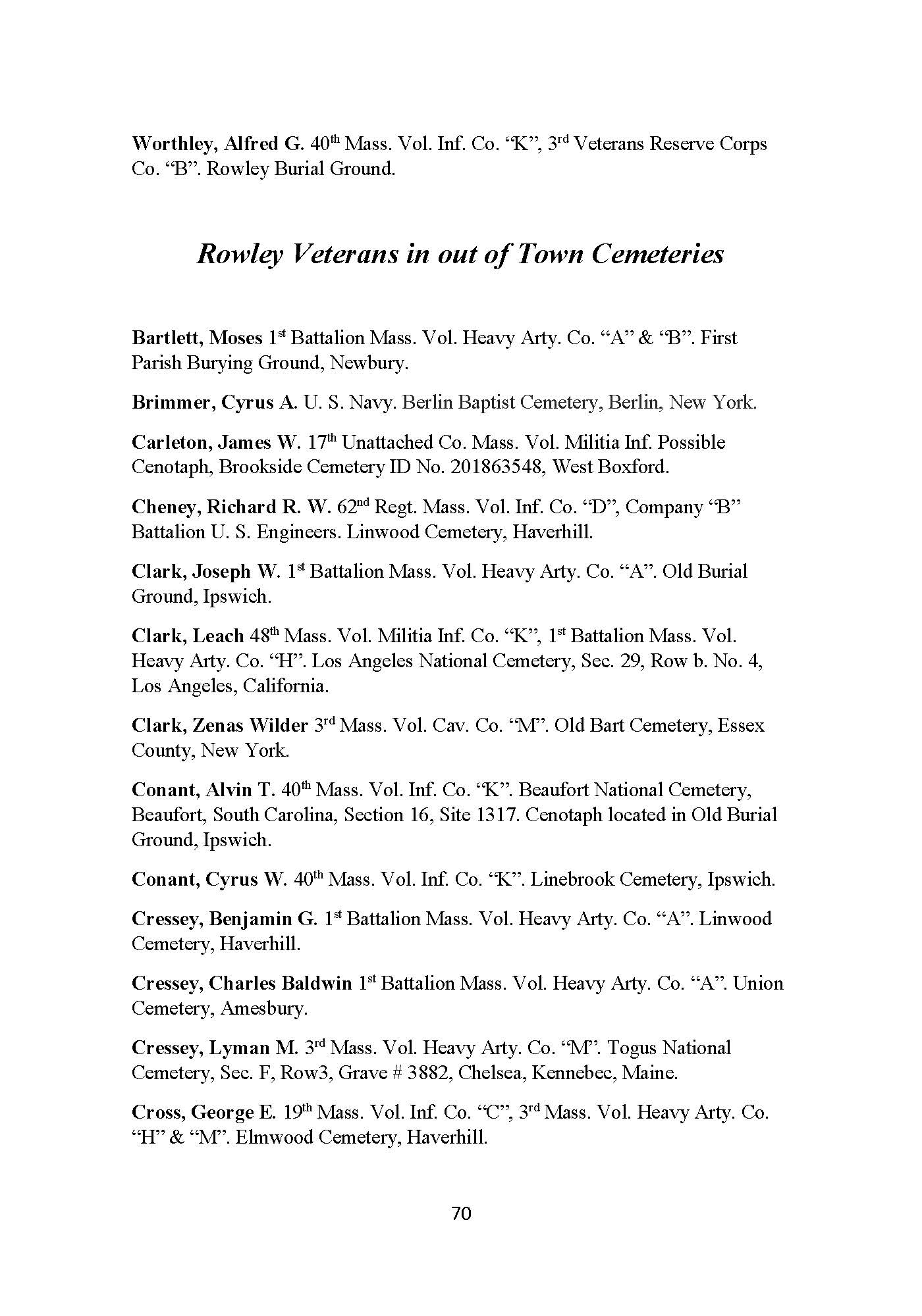 Rowley's Civil War Service: A History and Roster